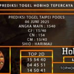 PREDIKSI TOGEL TAIPEI POOLS 06 JUNI 2025