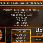 PREDIKSI TOGEL INDOSAT POOLS 06 JUNI 2025