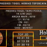 PREDIKSI TOGEL TAIPEI POOLS 19 JUNI 2025