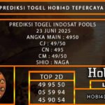 PREDIKSI TOGEL INDOSAT POOLS 23 JUNI 2025
