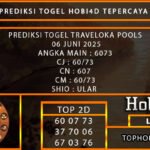 PREDIKSI TOGEL TRAVELOKA POOLS 06 JUNI 2025